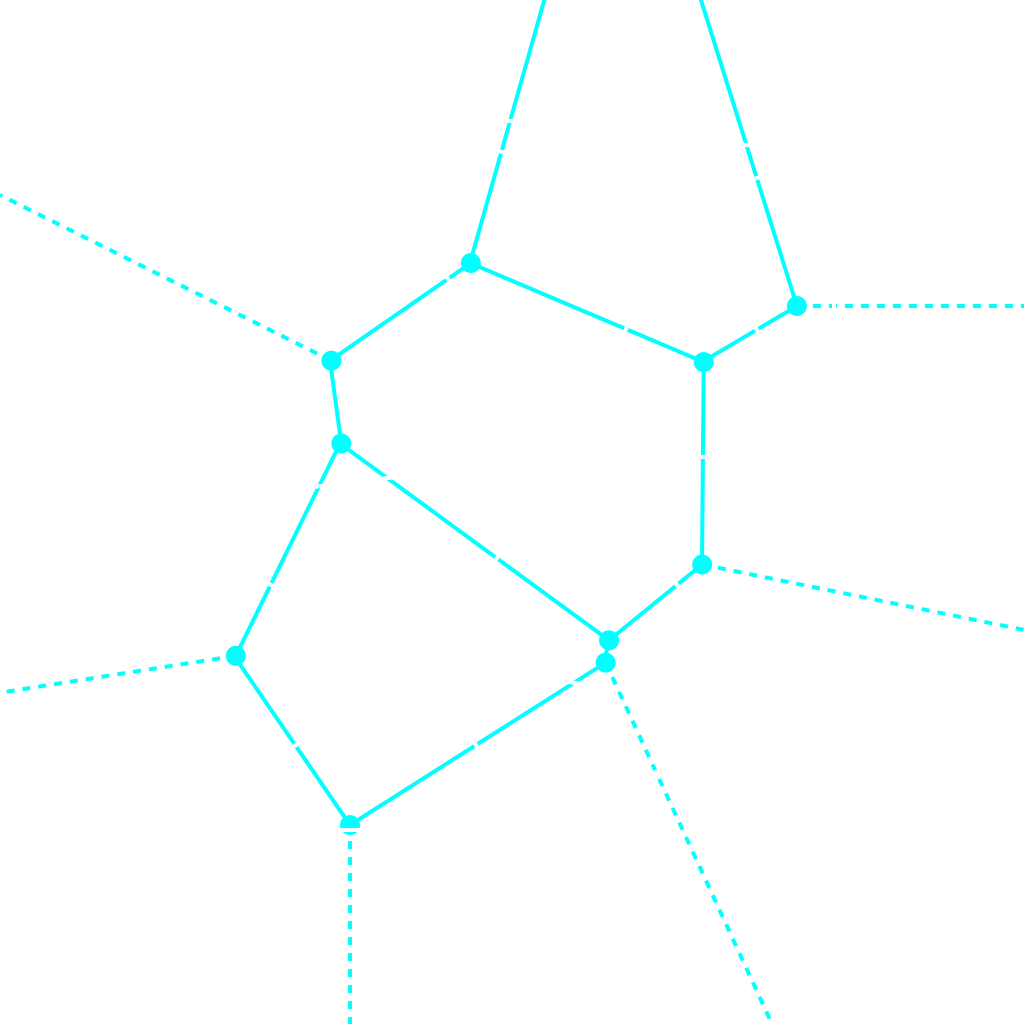 center 