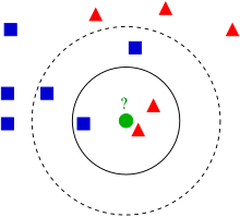 center