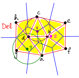 center