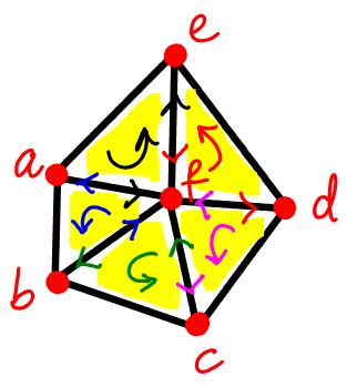 center