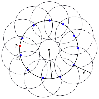 center