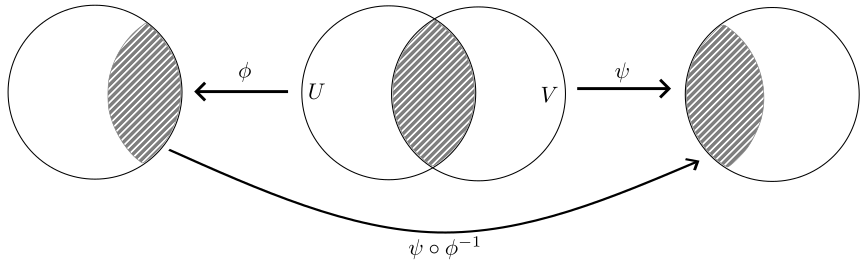 center