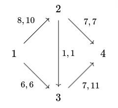 center