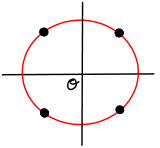 center