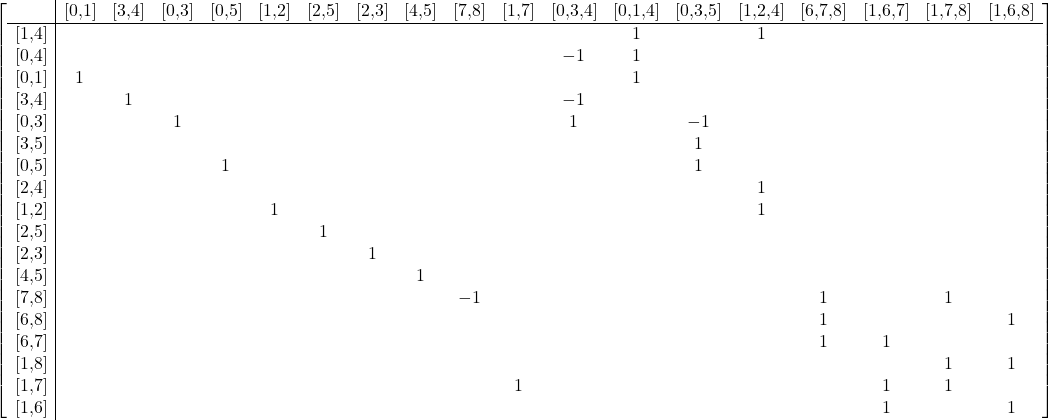 center